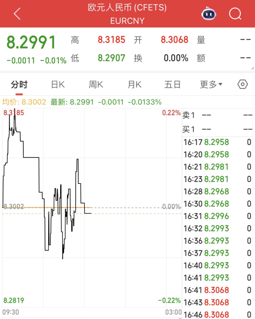 汇率8.3！欧洲站卖家爽炸了– 跨境工厂佬儿