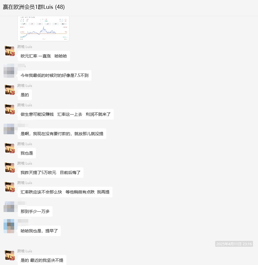 汇率8.3！欧洲站卖家爽炸了– 跨境工厂佬儿